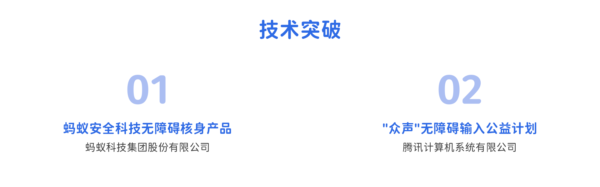 技术突破：蚂蚁安全科技无障碍核身产品、众声无障碍输入公益计划